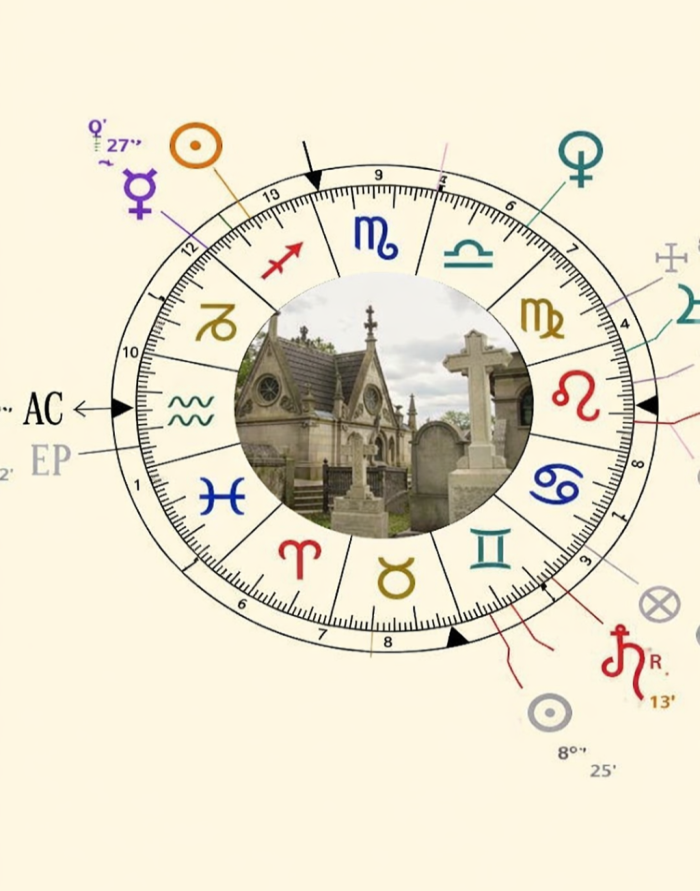 Visite Guidée : Mystère et Astrologie au Père Lachaise