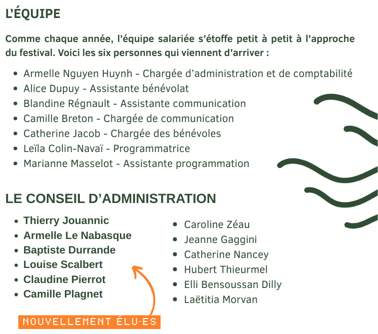 L’ÉQUIPE   Comme chaque année, l’équipe salariée s’étoffe petit à petit à l’approche du festival. Voici les six personnes qui viennent d’arriver :  Armelle Nguyen Huynh - Chargée d’administration et de comptabilité Alice Dupuy - Assistante bénévolat Blandine Régnault - Assistante communication Camille Breton - Chargée de communication Catherine Jacob - Chargée des bénévoles Leïla Colin-Navaï - Programmatrice Marianne Masselot - Assistante programmation   LE CONSEIL D’ADMINISTRATION  Thierry Jouannic        Armelle Le Nabasque     Baptiste Durrande          Louise Scalbert           Claudine Pierrot            Camille Plagnet Caroline Zéau Jeanne Gaggini Catherine Nancey Hubert Thieurmel Elli Bensoussan Dilly Laëtitia Morvan 